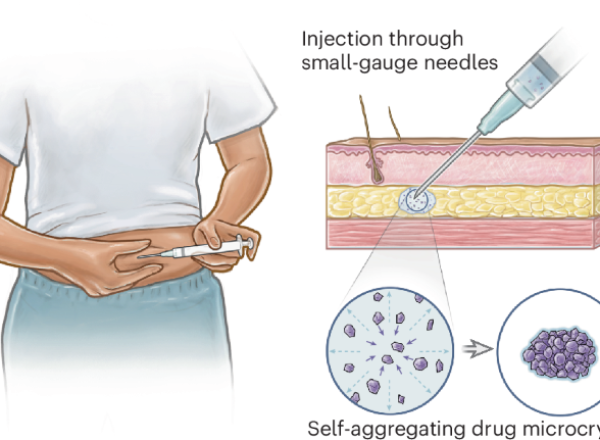 Illustration of someione injecting a drug in their stomach with a close up of the needle in bodytissue