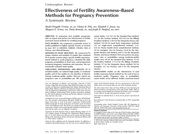 Effectiveness of Fertility Awareness Image