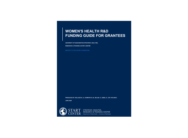 Women's Health R&D Funding Guide